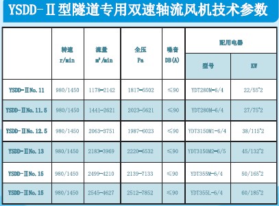 陜西隧道風(fēng)機(jī)哪家好