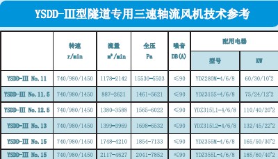 隧道風(fēng)機(jī)價(jià)格