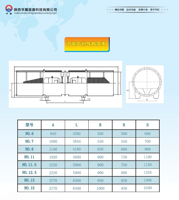 陜西射流風(fēng)機(jī)